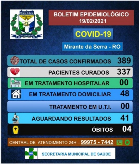 BOLETIM ATUALIZADO 19/02/2021