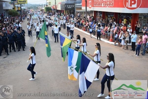 Prefeitura de Mirante da Serra realiza Desfile Cívico em comemoração ao dia da Independência