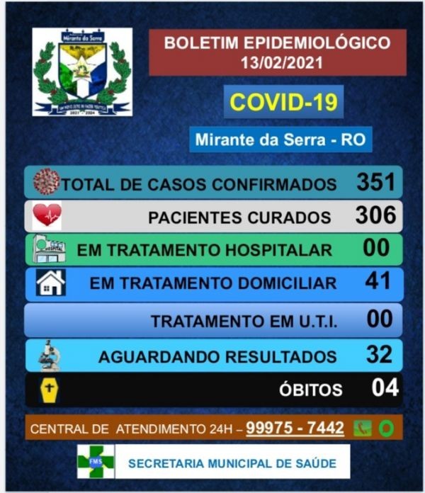 BOLETIM ATUALIZADO 13/02/2021