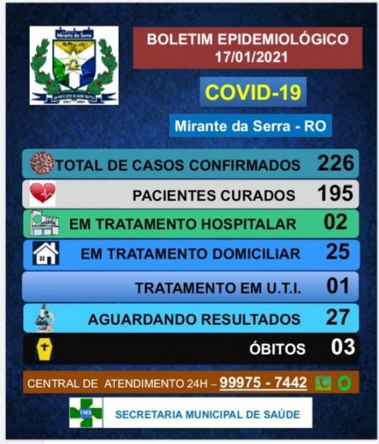 BOLETIM ATUALIZADO 17/01/2021