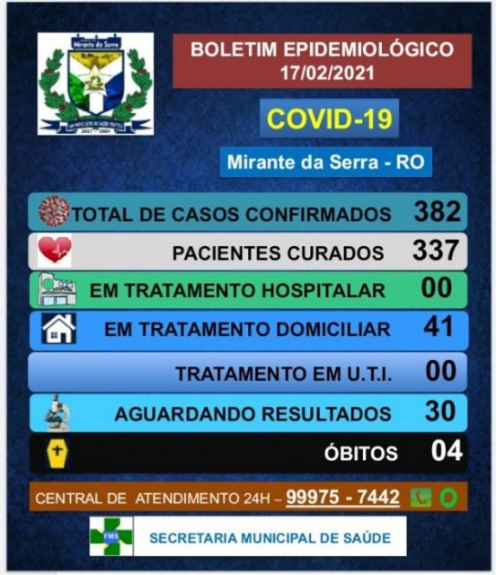 BOLETIM ATUALIZADO 17/01/2021